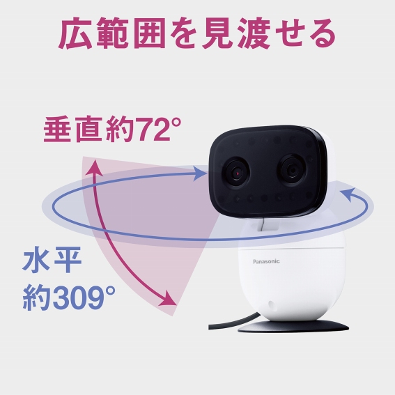 �L�͈͂����n����