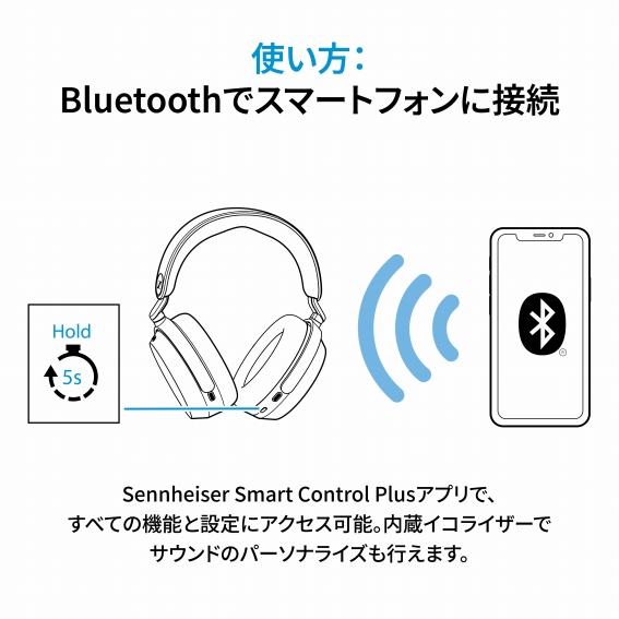 Bluetooth�ŃX�}�[�g�t�H���ɐڑ�