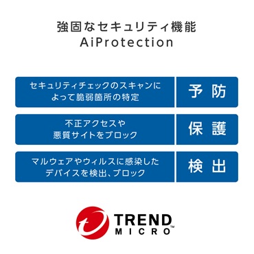 �T�u�X�N���v�V�����t���[�̃l�b�g���[�N�Z�L�����e�B�["AiProtection�h
