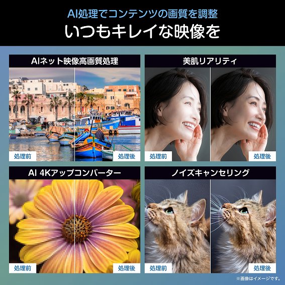 AI�����ŃR���e���c���掿�𒲐�