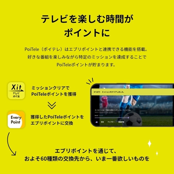 �e���r���y���ގ��Ԃ��|�C���g��