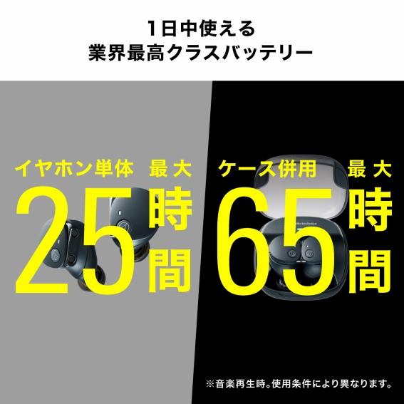 �ő� 25 ���Ԃ̘A���Đ����\�ȃ����O�o�b�e���[