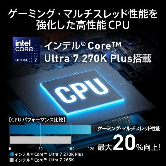 �Q�[�~���O�E�}���`�X���b�h���\���������������\CPU