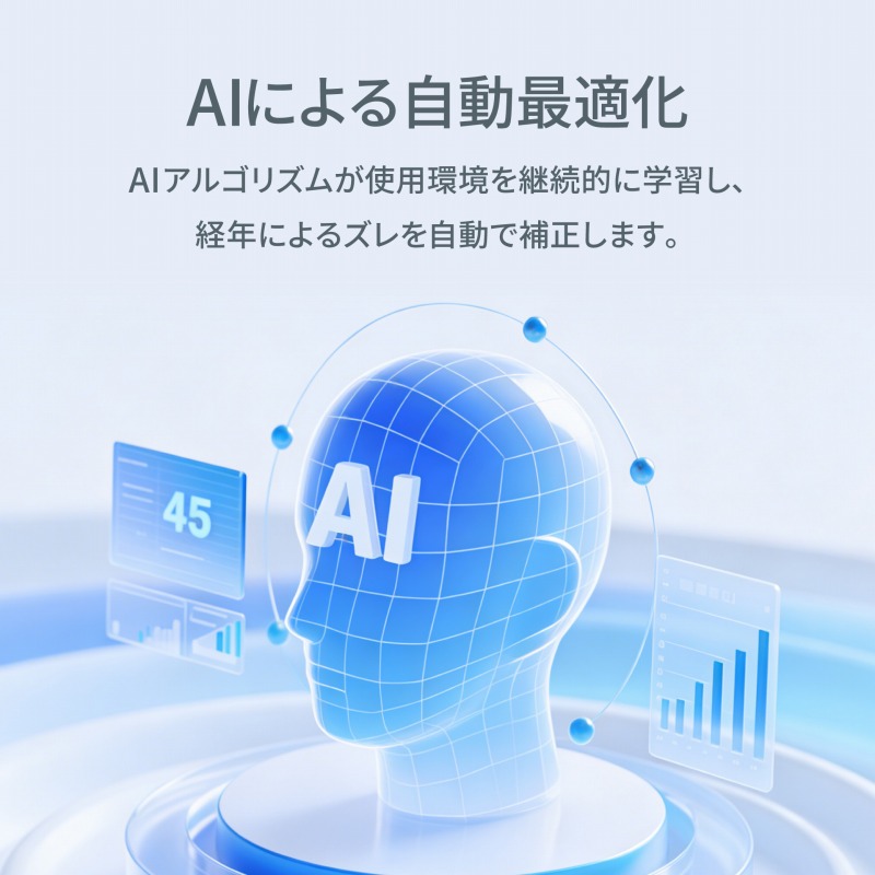 AI�ɂ�鎩���œK��