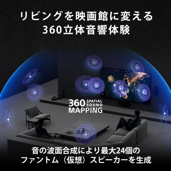 ���r���O���f��قɕς���360���̉����̌�