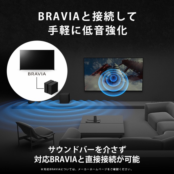 BRAVIA�Ɛڑ����Ď�y�ɒቹ����
