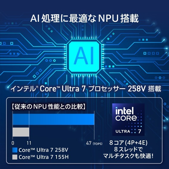 AI�����ɍœK��NPU����