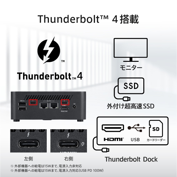 Thunderbolt 4����