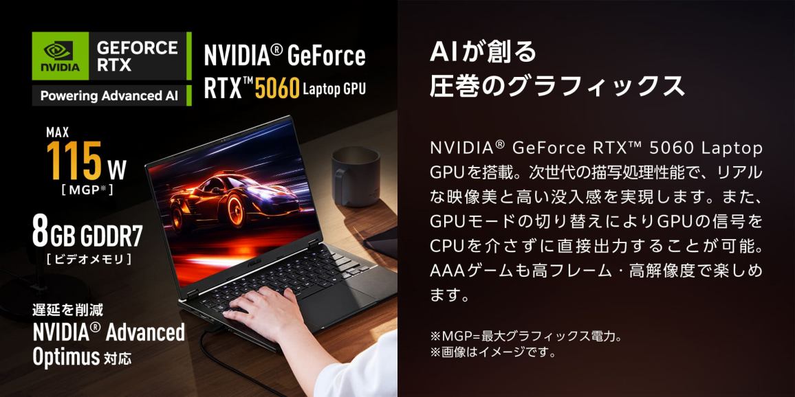 AI���n�鈳���̃O���t�B�b�N�X