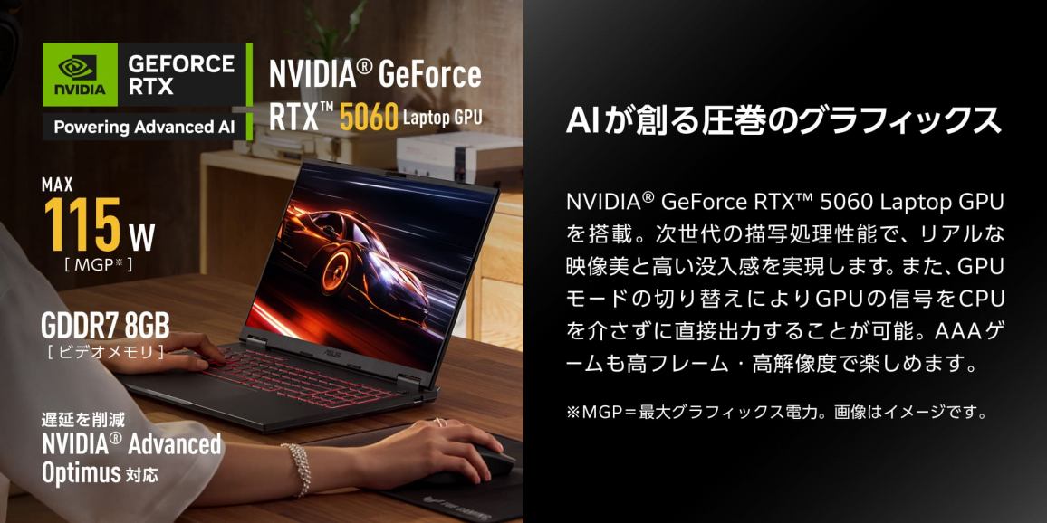 AI���n�鈳���̃O���t�B�b�N�X