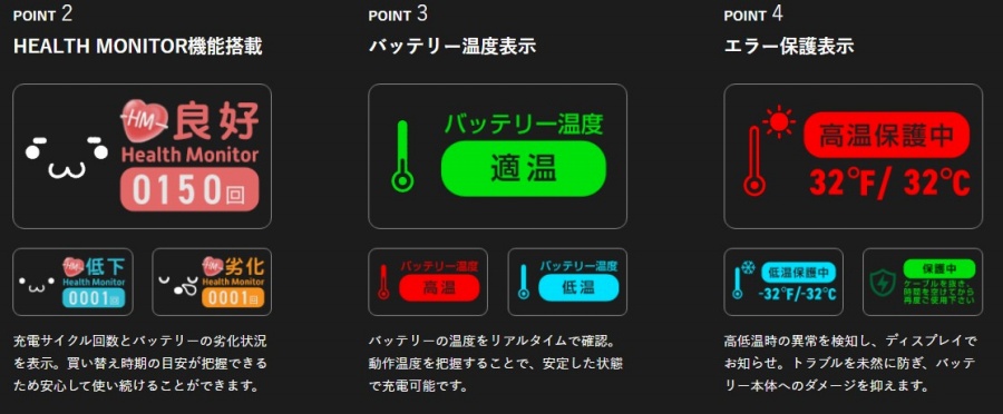 HEALTH MONITOR�@�\����