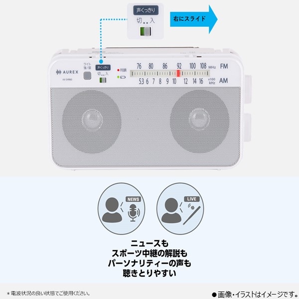 �u����������@�\�v*�ł�胉�W�I�̉��������������