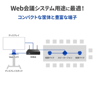 Web��c�V�X�e���p�r�ɍœK�I