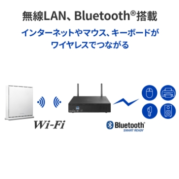 ����LAN�ABluetooth&reg;����