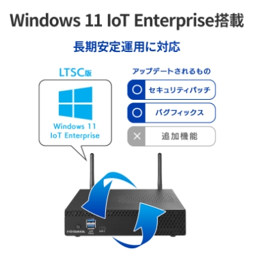 Windows 11 IoT Enterprise����