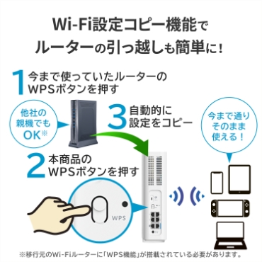 Wi-Fi�ݒ�R�s�[�@�\�Ń��[�^�[�̈����z�����ȒP�ɁI