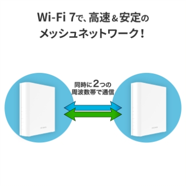 Wi-Fi 7�ŁA����&����̃��b�V���l�b�g���[�N�I