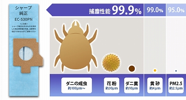 �_�j��ԕ��𓦂��Ȃ�