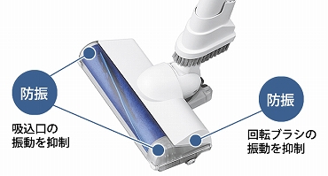 �z�����̋쓮����ጸ