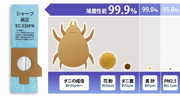 �_�j��ԕ��𓦂��Ȃ�