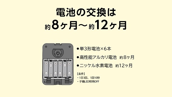 �d�r