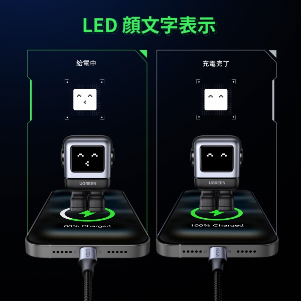 LED�當���\��