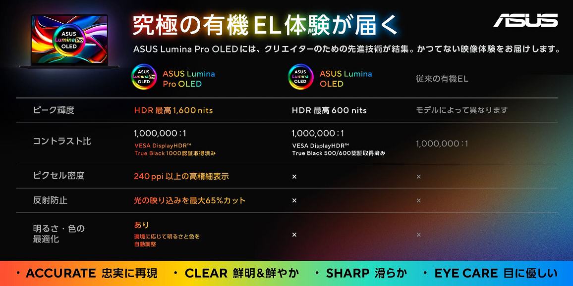 ���ɂ̗L�@EL�̌����͂�