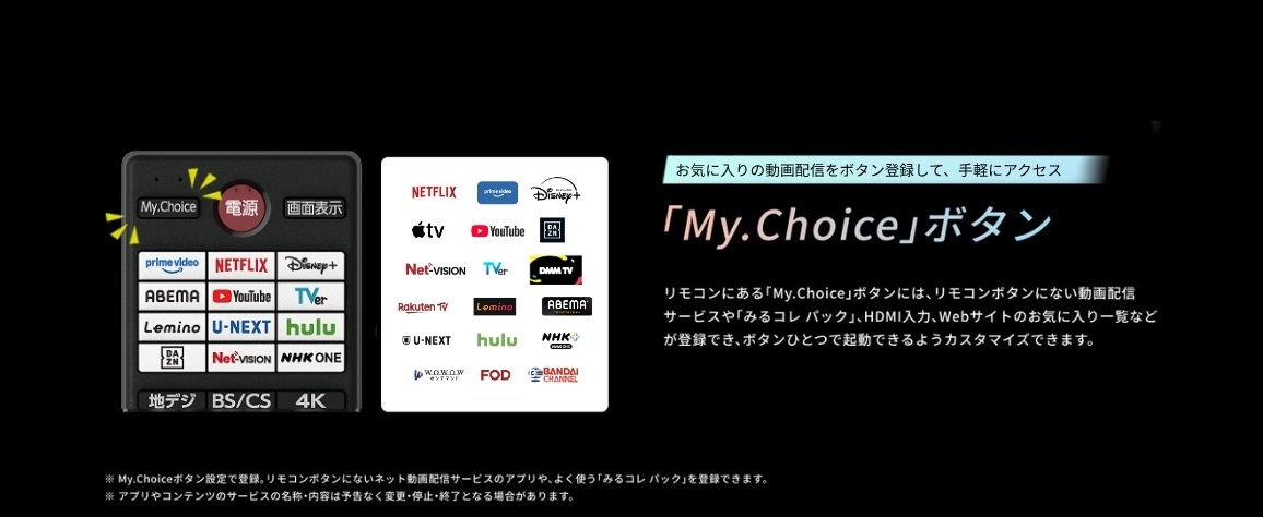 �uMy.Choice�v�{�^��