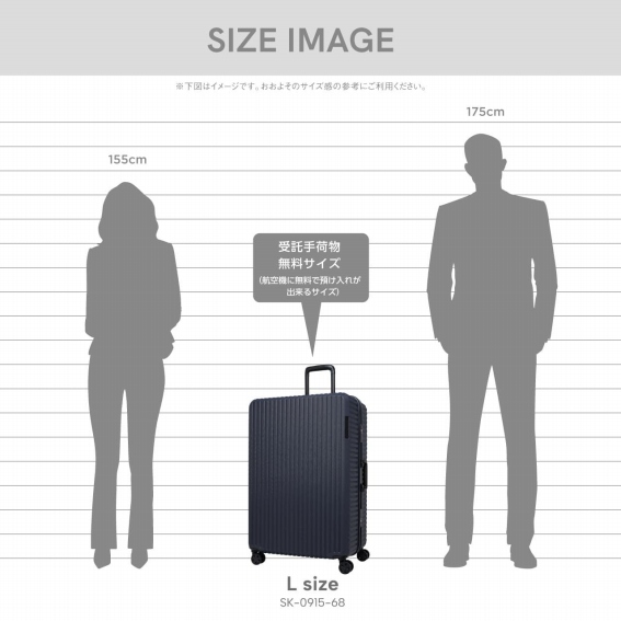 SIZE IMAGE