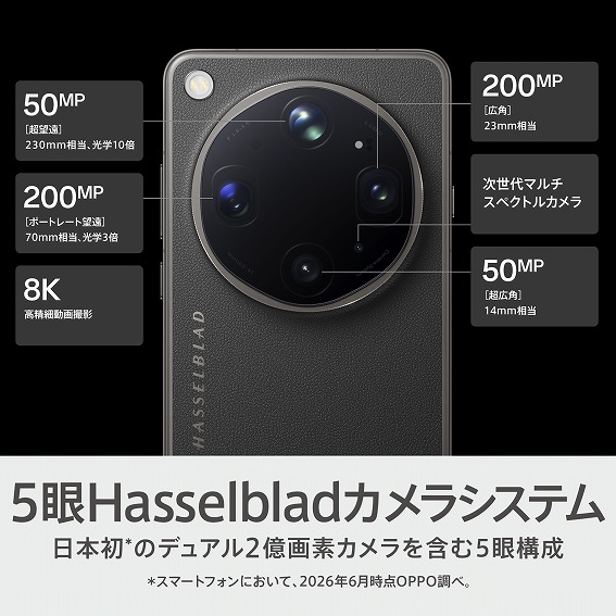 5��Hasselblad�J�����V�X�e��