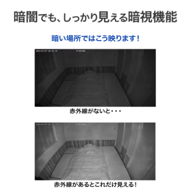 �Èłł��A�������茩����Î��@�\