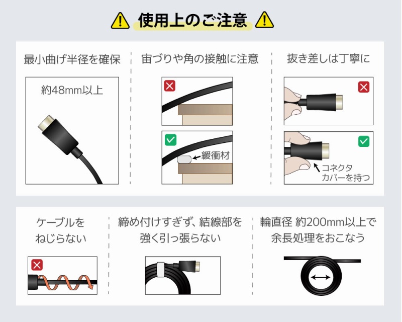 �g�p��̂�����