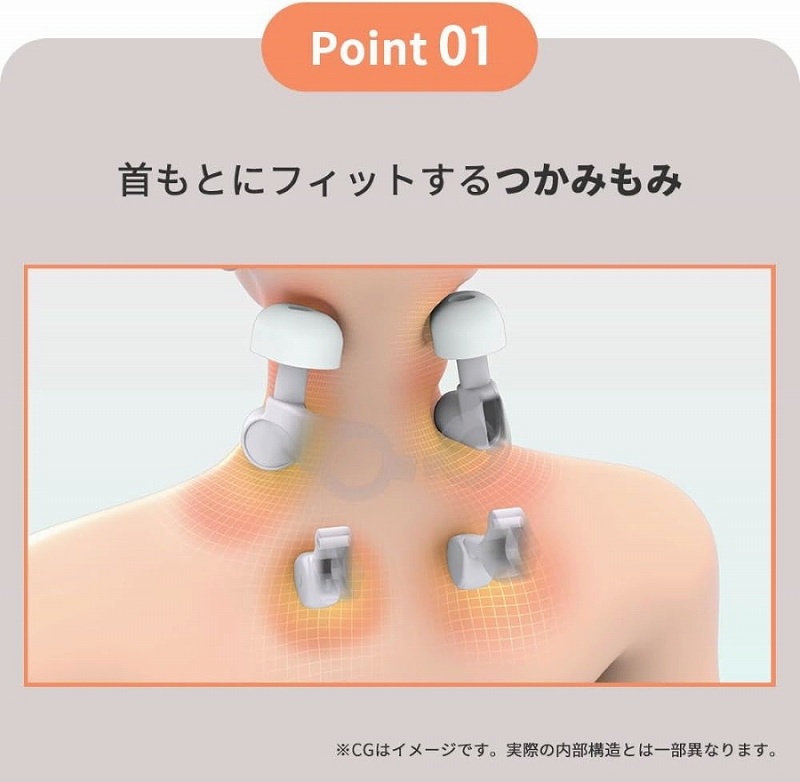 Point 01 ����ƂɃt�B�b�g������݂���