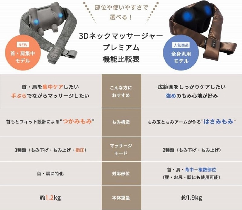��r�摜