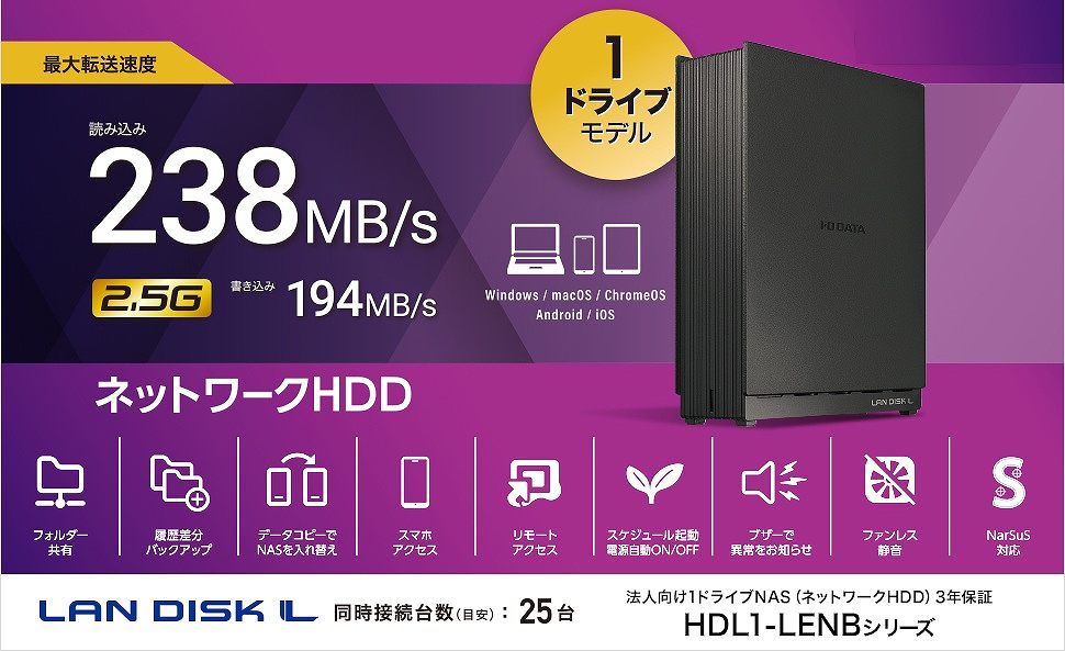 �@�l�����P�h���C�uNAS 3�N�ۏ� HDL1-LENB�V���[�Y