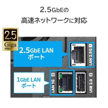 2.5GbE�̍����l�b�g���[�N�ɑΉ�