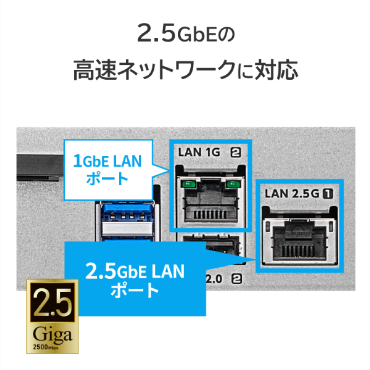 2.5GbE�̍����l�b�g���[�N�ɑΉ�