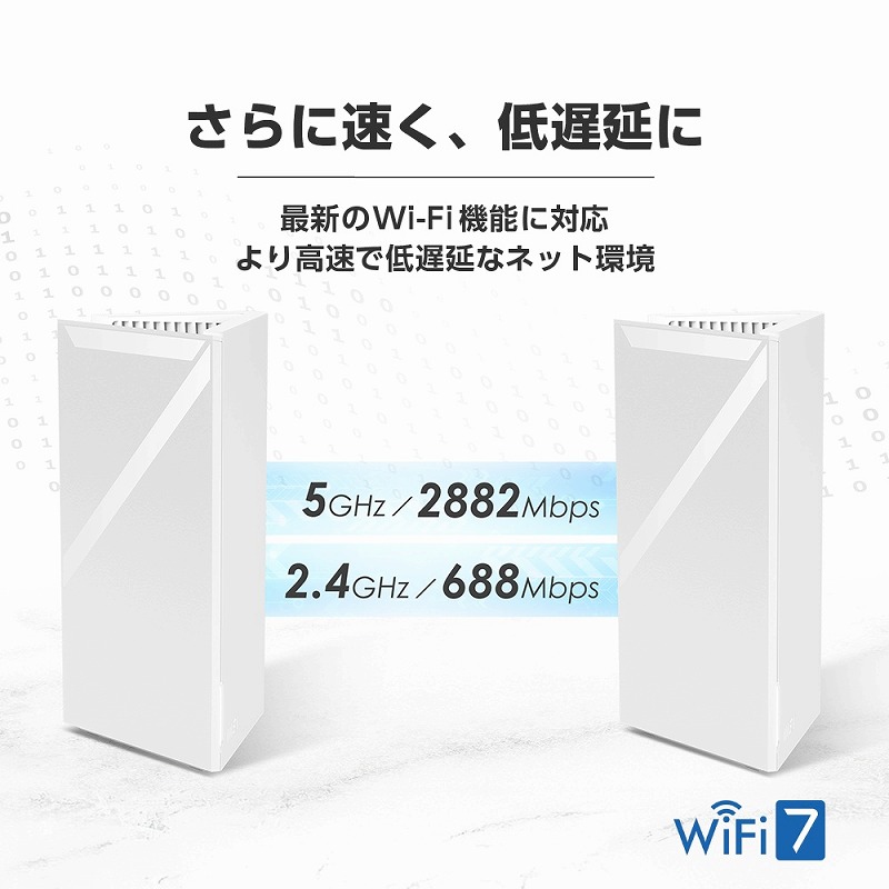 �ő�3.6Gbps �f���A���o���h���b�V�����[�^�[