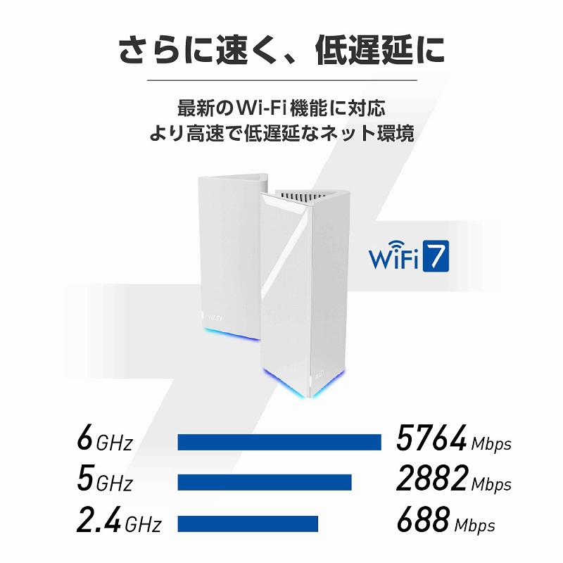 �ő�9.4Gbps�g���C�o���hWi-Fi 7���[�^�[