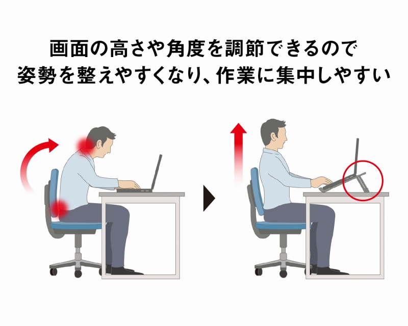 ��⌨�̕��S�ɔz��