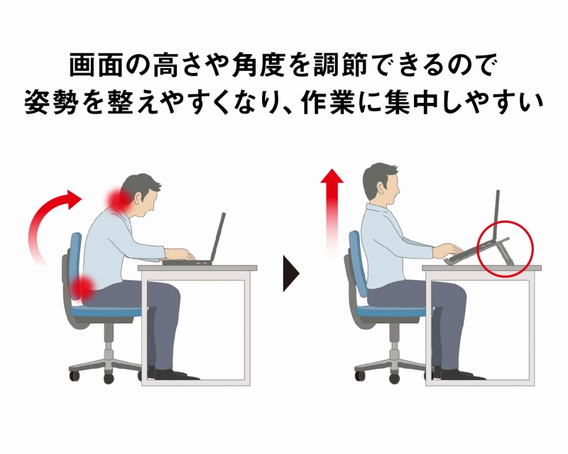 ��⌨�̕��S�ɔz��