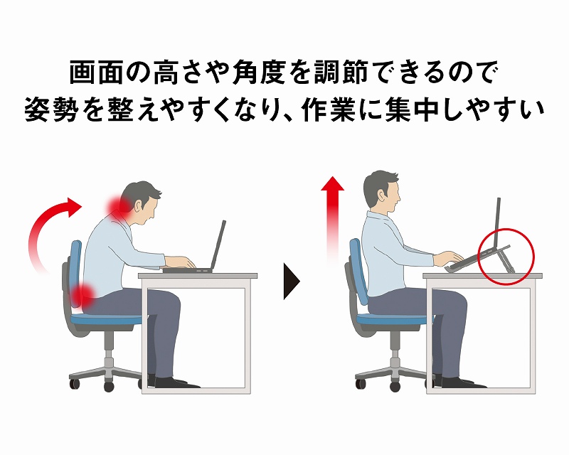 ��⌨�̕��S�ɔz��