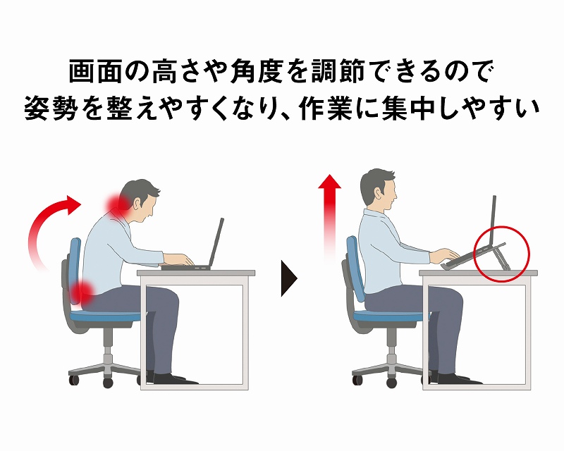 ��⌨�̕��S�ɔz��