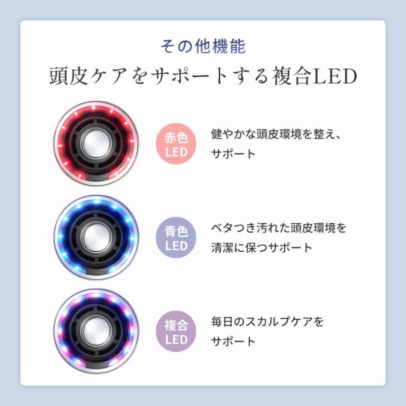 ����LED�œ���P�A���T�|�[�g�B