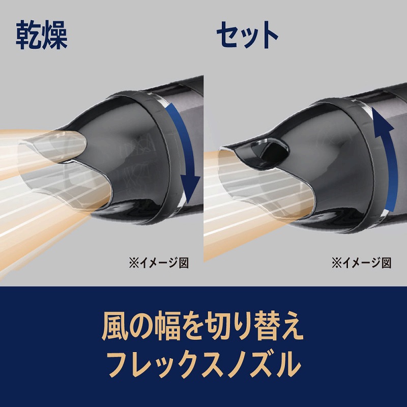 �t���b�N�X�m�Y���ŕ�������