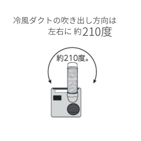 �L�������ł��� �����o������