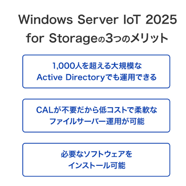 Windows Server IoT 2025 for Storage��3�̃����b�g