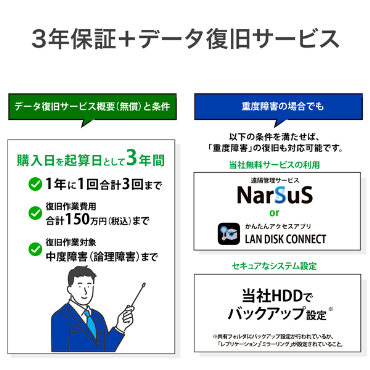 3�N�ۏ�+�f�[�^�����T�[�r�X