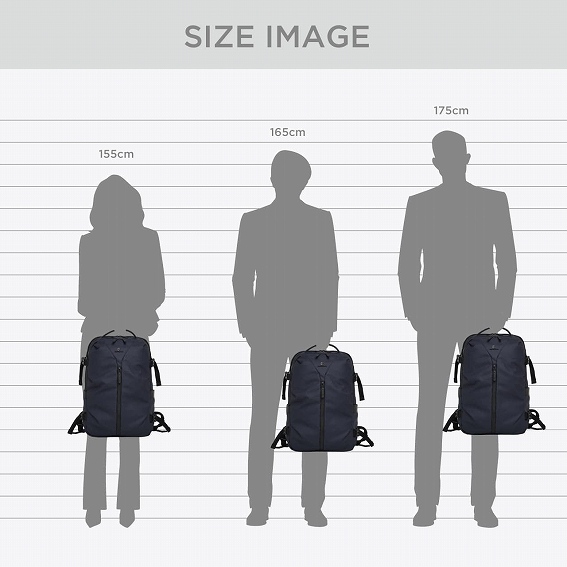 SIZE IMAGE
