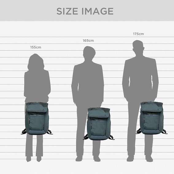 SIZE IMAGE